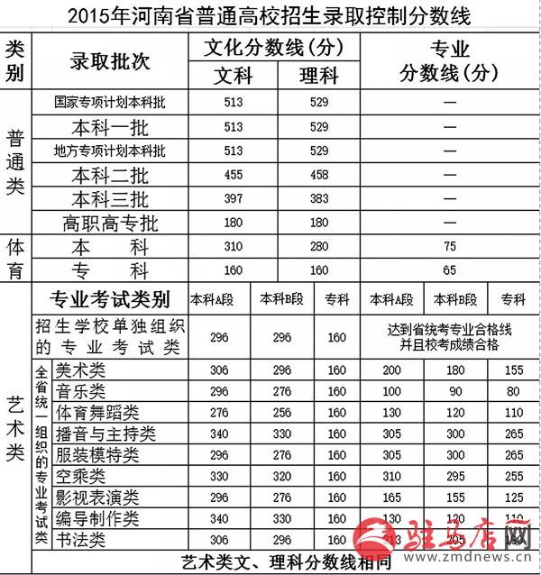 luf1506297.jpg