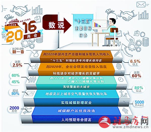 yangf160327.jpg