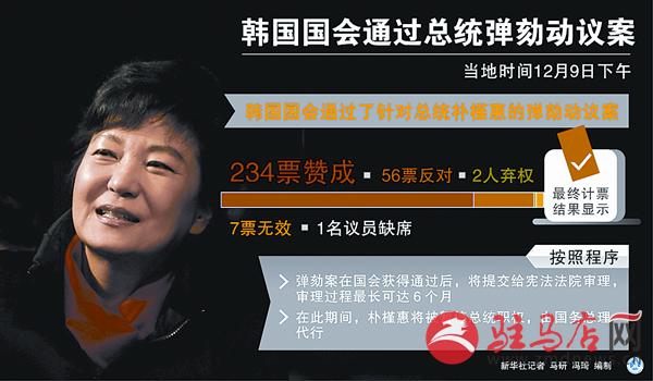 yangf161230.jpg