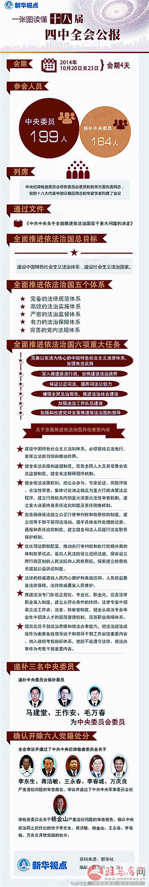 yangf141074.jpg