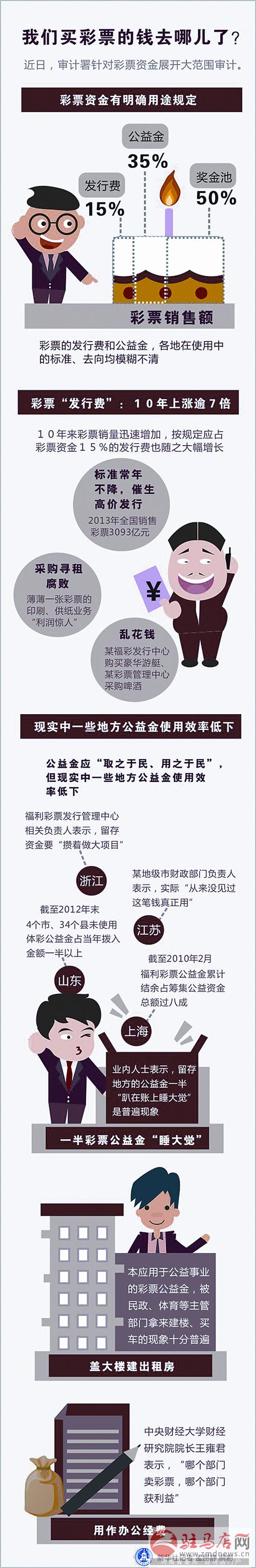 yangf141219.jpg