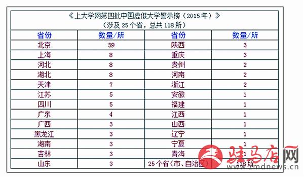 yangf150654.jpg