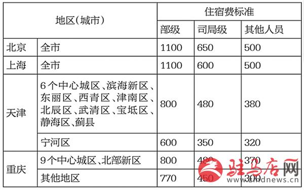 zhangxj160412.jpg