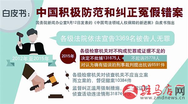 zhangxj160918.jpg