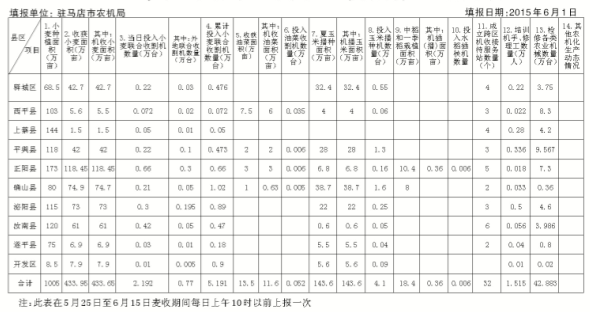 QQͼƬ20150602093634.png