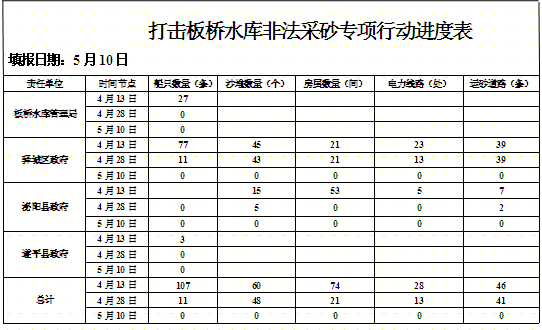 QQͼƬ20160511080452.png