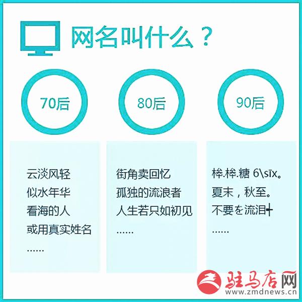 yangf150882.jpg