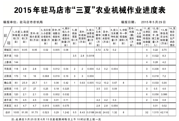 QQͼ20150530085750.jpg