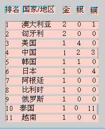 QQͼƬ20160809091539.png