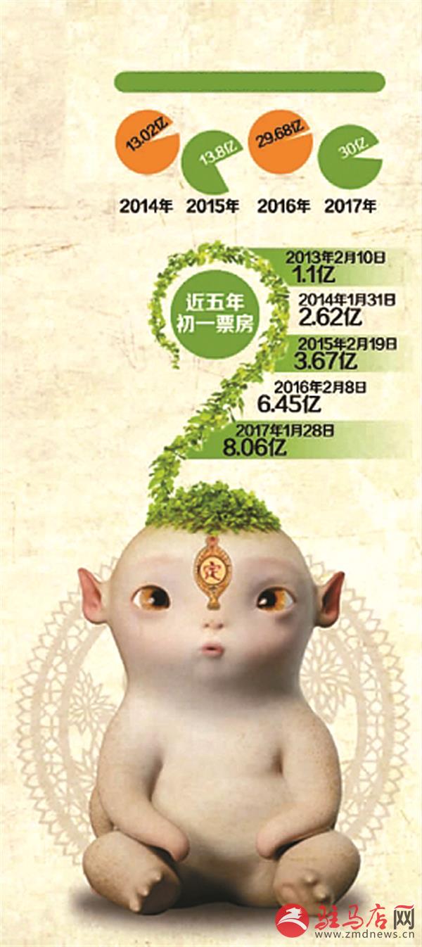 yangf180250.jpg
