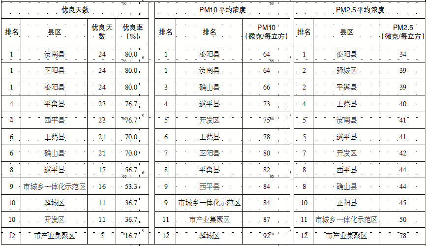 QQͼ20170707091128.png