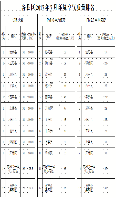 QQͼ20170807083602.png