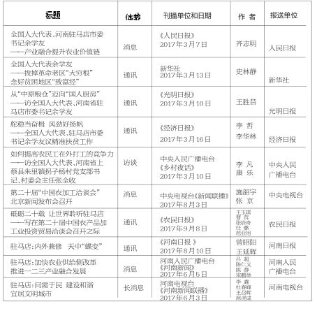 QQͼƬ20171108093147.png